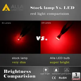 029741959439 ALLA LIGHTING Led Lights Bulbs #2