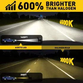AUXITOE4H7 AUXITO Led Headlight Bulbs High Beam Bright Lights #2