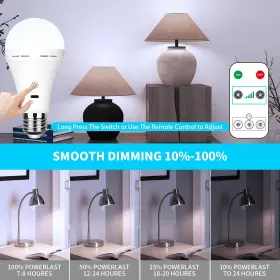 644037258811 BOBOPAI Usb Rechargeable Light Bulb Remote Ligh #3