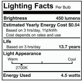 776891 BULBRITE Light Led Bulb Pack #3