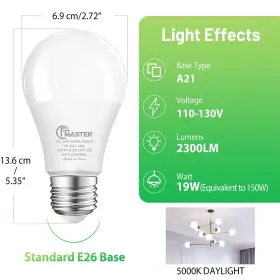 709347615761 CFMASTER Led Light Bulb #2