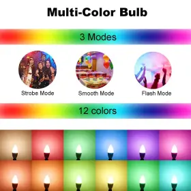 760412102418 CHANGM Led Light Bulbs Base Candelabra #2