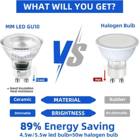 MM-MM-GU10-2024-0328 LED Light Bulbs Halogen Dimmable Spot #3