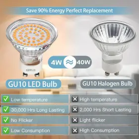 756166294264 CQTLED Led Light Bulbs Angle #3