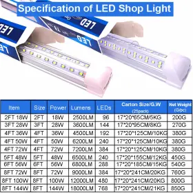 144W CRESTECH Led Tube Light Bulbs Strip Linkable #2
