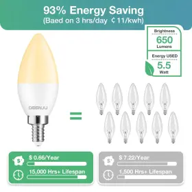 810168391281 DEGNJU Pack Led Candelabra Bulb Whi #3