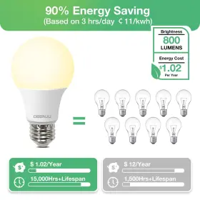 850060457333 DEGNJU Led Light Bulbs #3