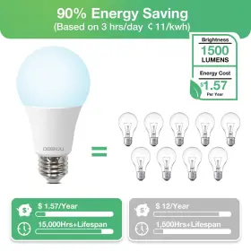 850060457401 DEGNJU Led Light Bulbs Lume #3