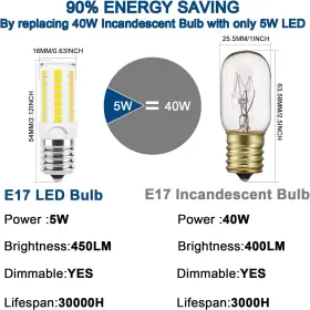 445056956926 DUMILOO Led Bulb Microwave Oven Light Stove #2
