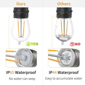 709930546274 ECOVANIA Waterproof Light Bulbs Led Repla #2