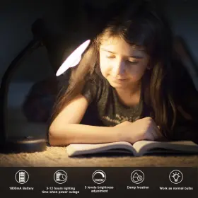 974193740262 EMOTIONLITE Rechargeable Emergency Light Bulb #2