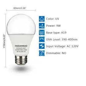 639510692384 FAGUANGAO Led Light Bulb Uv Level #3