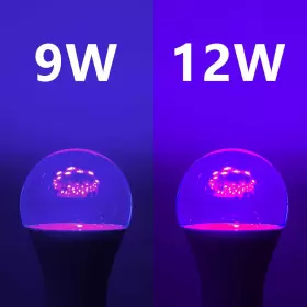 639510692735 FAGUANGAO Led Light Bulb Uv Blacklight #2