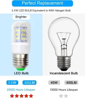 FN000001 FNEIOSG Led Refrigerator Light Bulb #3