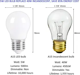 HU-XI-201 LED Light Bulb Refrigerator Fridge Microwave Hood #2