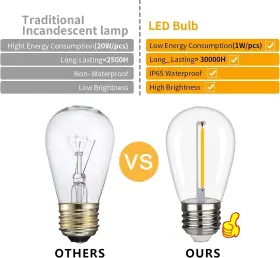 614158394777 FUTIME Pack Led Light Bulbs Shatterproof #3