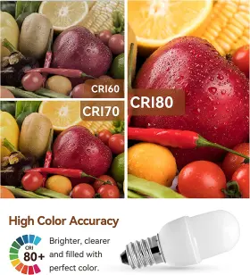 LED-E12-4 GADGETNOVA Night Light Bulb #2