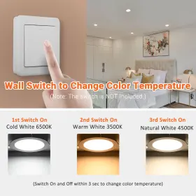 66247 GE Led Recessed Recess Ceiling Panel Down Light Pack #2