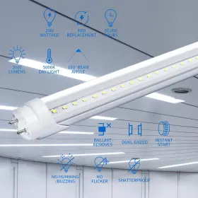 791783969317 GHIUOP Led Bulbs Tube Light Garage #3