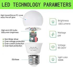 FAN-0414-336 GOSCHE Led Bulb Base Light Incandescent #3