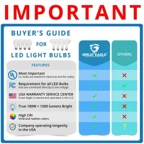 857458008214 GREAT EAGLE LIGHTING CORPORATION Light Bulb Led #2