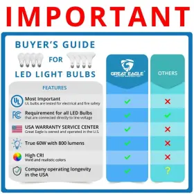 857458008283 GREAT EAGLE LIGHTING CORPORATION Led Light Bulbs #2