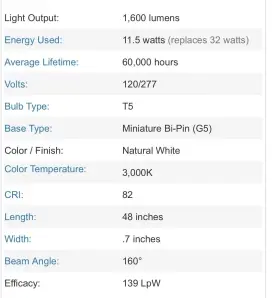 98331 GREEN CREATIVE Led Light Bulb #3
