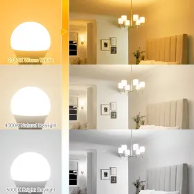 657631276900 HANSANG Led Base Candelabra Round Light Bulb #3