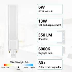 785197183940 HENGBO Led Bulb Pl Horizontal Lamp Cfl Beam Angl #3