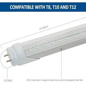 742297620591 HMINLED Led Tube Light Ballast Bypass Cover Bul #3