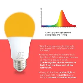851455008949 HOOGA Sleep Light Bulb Amber Therapy Blocking #2