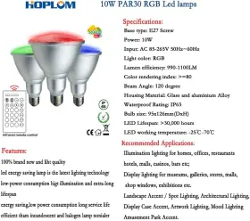 445020410447 HOPLOM Led Spotlight Changing Light Bulb #2