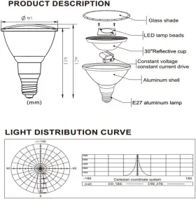 445020410447 HOPLOM Led Spotlight Changing Light Bulb #3