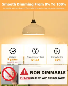 LV-A19-9W-ND LED Light Bulb Base #3