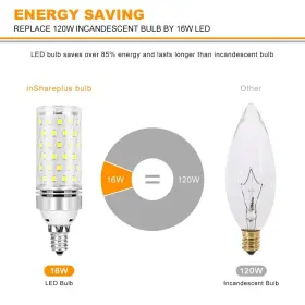 613965268295 INSHAREPLUS Led Bulbs Pack Candelabra Light #3