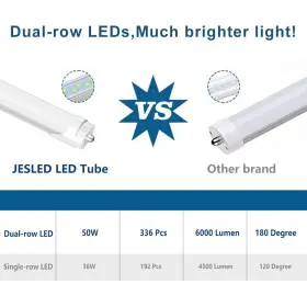 742354677872 JESLED Led Light Bulbs Single Pin #3