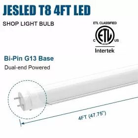 742354683804 JESLED Led Light Bulbs #2