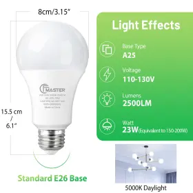 709347616447 JIANGSILING Led Light Bulb #2