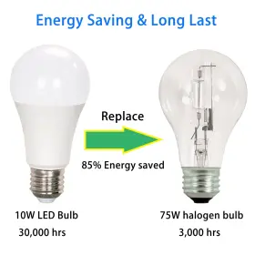 768415209837 KAPATA Led Light Dimmable Bulb Bright #2