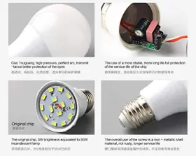 698253831818 KONPWAY Voltage Led Light Bulbs Standard Base #3