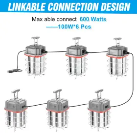 NG-TWG-100W KUKUPPO Led Garage Lighting Temporary Lights #2