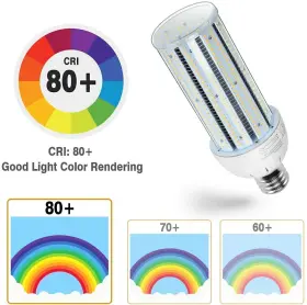 NGWL-60W KUKUPPO Led Corn Light Bulb Base Area Lamp #3