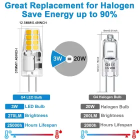 G4-LED-BULB LACNOOE Jc Pin Base Halogen #2