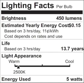 807362109972 LANDLITE Led Frosted Dimmable Piano Light Banker #3