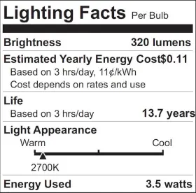 807362110626 LANDLITE Promotion Led Incandescent Completely #2