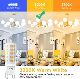 Qgsdb LED Pack Dimmable Bulb