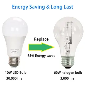 738067816837 LEDBEFINE Led Light Bulb #2