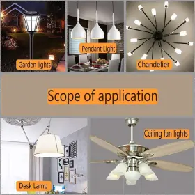 768564971128 LIGHT MAKER Led Ceiling Fan Bulbs Candelabra #2