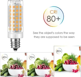 768564971128 LIGHT MAKER Led Ceiling Fan Bulbs Candelabra #3