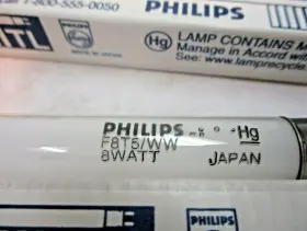755501130802 LIGHTBULBSAREUS Bulbs Philips #2